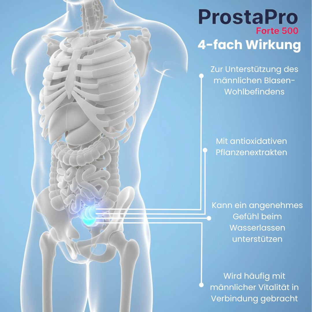 ProstaPro Forte 500 ©
