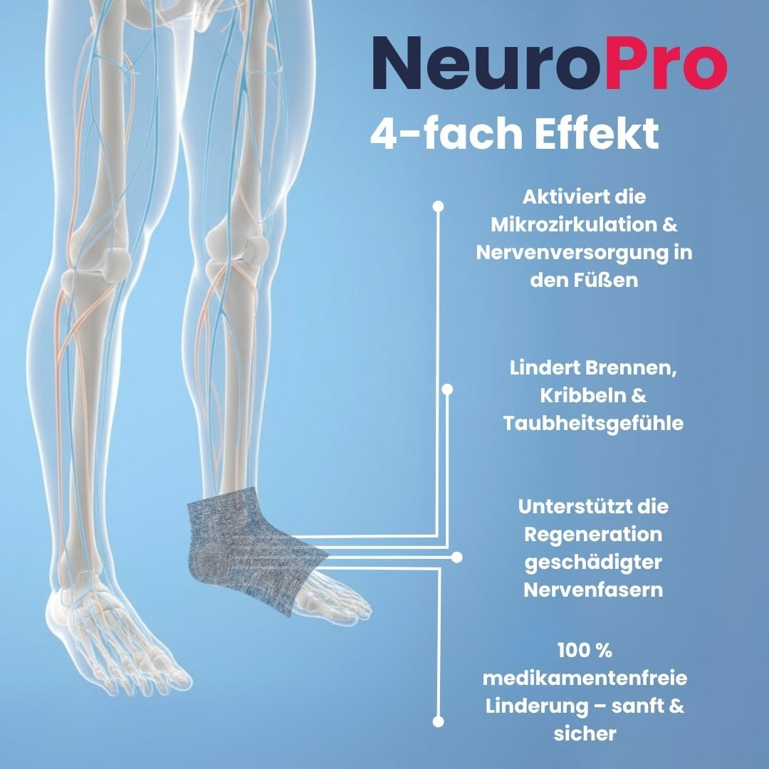 NeuroPro™ Massagegerät