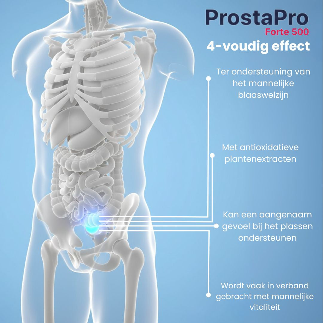 ProstaPro Forte 500 ©